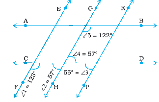 Lines (geometry) Practice Test Question Answers