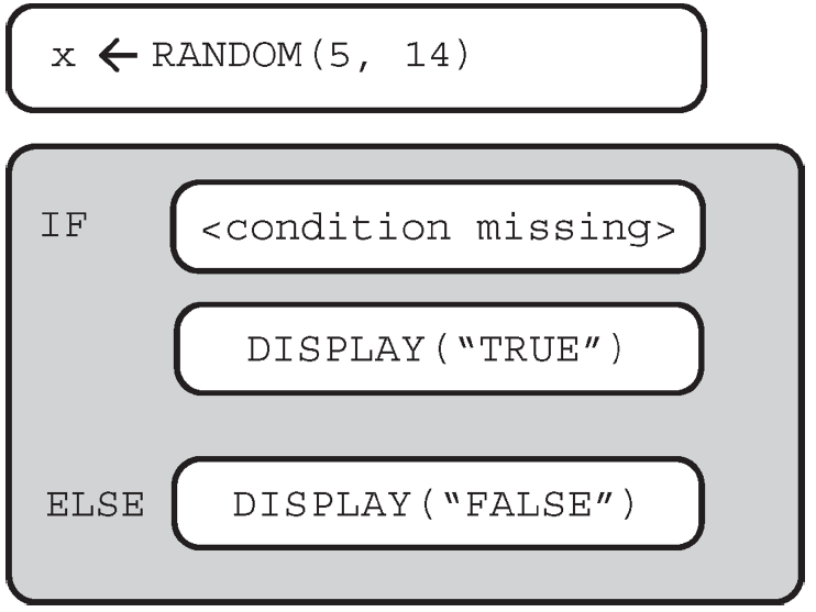 ap-computer-science-principles-csp-practice-test-2022